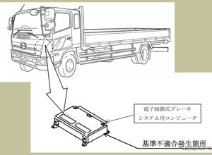 ＜リコール情報＞日野・レンジャーをリコール…横滑り防止装置が作動せず、横転のおそれ 画像