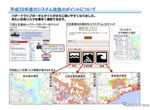 さらに使いやすくなった「ハザードマップポータルサイト」で自然災害リスクを回避!! 画像