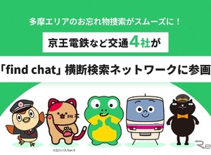 「落とし物」横断検索サービス、京王電鉄など多摩地域4事業者が新たに参画…全国39事業者に拡大 画像