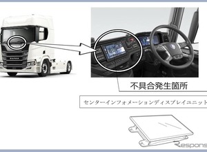 ＜リコール情報＞スカニア、トラック1333台にリコール… バックカメラが表示されない 画像