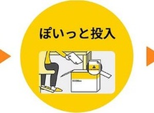 ヤマト運輸の機密文書リサイクルサービス「ECOBox」、個人向け新サイズを全国発売…書類を箱に入れるだけで溶解処理 画像