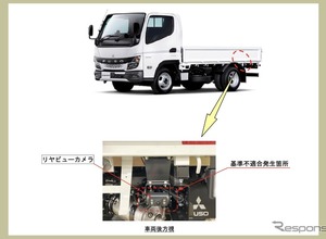 ＜リコール情報＞三菱ふそう『キャンター』など計3車種をリコール…リヤビューモニターが映らない 画像