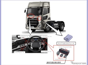 ＜リコール情報＞UDトラックス クオン など9945台リコール…スイッチ作動不良 画像