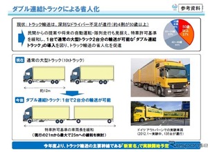 国交省、「ダブル連結トラック」の走行実験を実施へ…自動運転も想定 画像