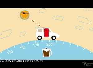 ながらスマホ運転防止アプリ、地球65周分の安全運転をサポート…トヨタ×コメダ×KDDI 画像