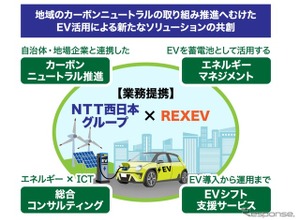 EV活用でカーボンニュートラル、NTT西日本とREXEVが提携 画像