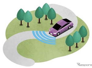 ADAS 自動運転システム搭載車両数、2030年に倍増と予測---最多はレベル2 画像