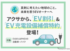 アクサ損保が「EV割引」を新設…自動車保険でEV購入を後押し 画像