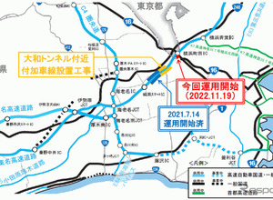 東名 横浜町田IC下り線の渋滞緩和へ、加速車線を500m延伸…11月19日より 画像