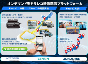 レンタカーのドラレコ映像活用で渋滞緩和へ、NTTデータなど3社協業の実証実験 画像