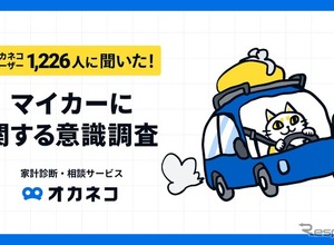 年収1000万円を超えるとSUVが人気…家計診断・相談サービス「オカネコ」調べ 画像