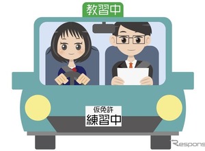 自動車免許取得の平均年齢、群馬県が最年少---都道府県別・自動車免許にまつわるランキング 画像