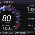 OBDIIアダプター接続時表示例