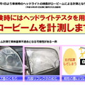 2024年8月より、自動車の車検におけるヘッドライトの検査方法がロービーム検査に移行