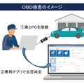 10月よりOBD検査が開始、対象車と非対象車で大きな隔たり…電子装置の修理を行える工場かどうかの確認が重要 画像