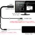 Kashimura・HDMI変換ケーブル iPhone専用 USB-C中継（KD-265）