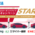 環境省の「デコ活」事業でEVの昼充電を推進する実証実験のイメージ