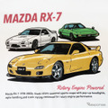 MAZDA RX-7 Tシャツ