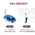 「愛車PROTECT トヨタのミニ車両保険」