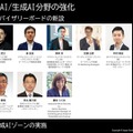 AI/生成AIアドバイザリーボードを新設