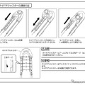 前モデルでは着脱式だったタイヤアジャスターを、スライド式に変更