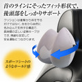 MAXWINから低反発ネックパットが発売