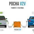 損害保険ジャパンとプライムアシスタンスは、電気自動車（EV）の電欠時に現場で急速充電を行うサービスの提供を一部地域で開始