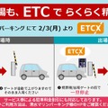 ETC多目的利用サービス「ETCX」が静岡県の「清水マリンパーキング（県営 日の出駐車場）」で利用可能に