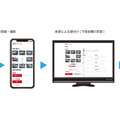 ACESとオークスモビリティが事故車の価格を算出するAIアプリ「AUX Pricing」を開発