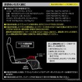 『エブリイ』系列車の車内に調和する、カーメイトのコンソールボックス