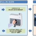 九州電力がマンションカーシェアに新方式のデジタルキーを採用したBMW『iX1』初導入