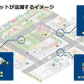地域でロボットが活躍するイメージ