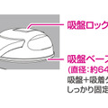 吸盤タイプ［PPH2512］は水洗いすることで吸着力が復活