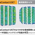 コンチネンタルの新世代SUV専用タイヤ「UltraContact UX7」