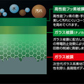 EC販売で好調なカーケアブランド『BPRO』が、国内初の新素材採用で“汚れにくい”ボディコーティングを訴求…BTO 藤原代表に特徴を聞く【IAAE2025】