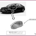 改善箇所