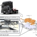 改善箇所