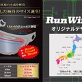 「アライ」のVAS-V MVシールド専用曇り止め・調光シート「RunWind」