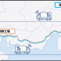 日清食品とT2がレベル2自動運転トラックを用いた幹線輸送の実証実験を関東と関西を結ぶ高速道路で6月から開始