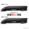フレックス機構