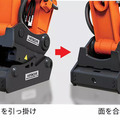 アタッチメントの装着方法