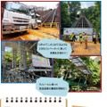 小学生向けイベント「ハイウェイ☆キッズたんけん隊2025」