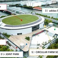 TOYOTA ARENA TOKYO