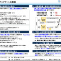 国土交通省「これからも自動車を安心・安全に使用できる社会に向けて ～時代に合わせた整備事業規制のアップデート～」