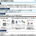 国土交通省「これからも自動車を安心・安全に使用できる社会に向けて ～時代に合わせた整備事業規制のアップデート～」