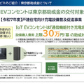 スマホで管理＆お得プラン続々！ EVユーザー必見の『おうちEV充電サービス』とは？