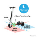 立ち乗り三輪モビリティ「ストリーモ」の改良点