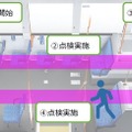 都営バス、終点での車内点検を音声で促すシステム導入へ…乗客の置き去り防ぐ 画像