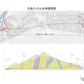 大滝トンネル