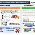 ダンロップ、オールシーズンタイヤで独占禁止法（再販売価格の拘束）の疑い…今後は安く買える？